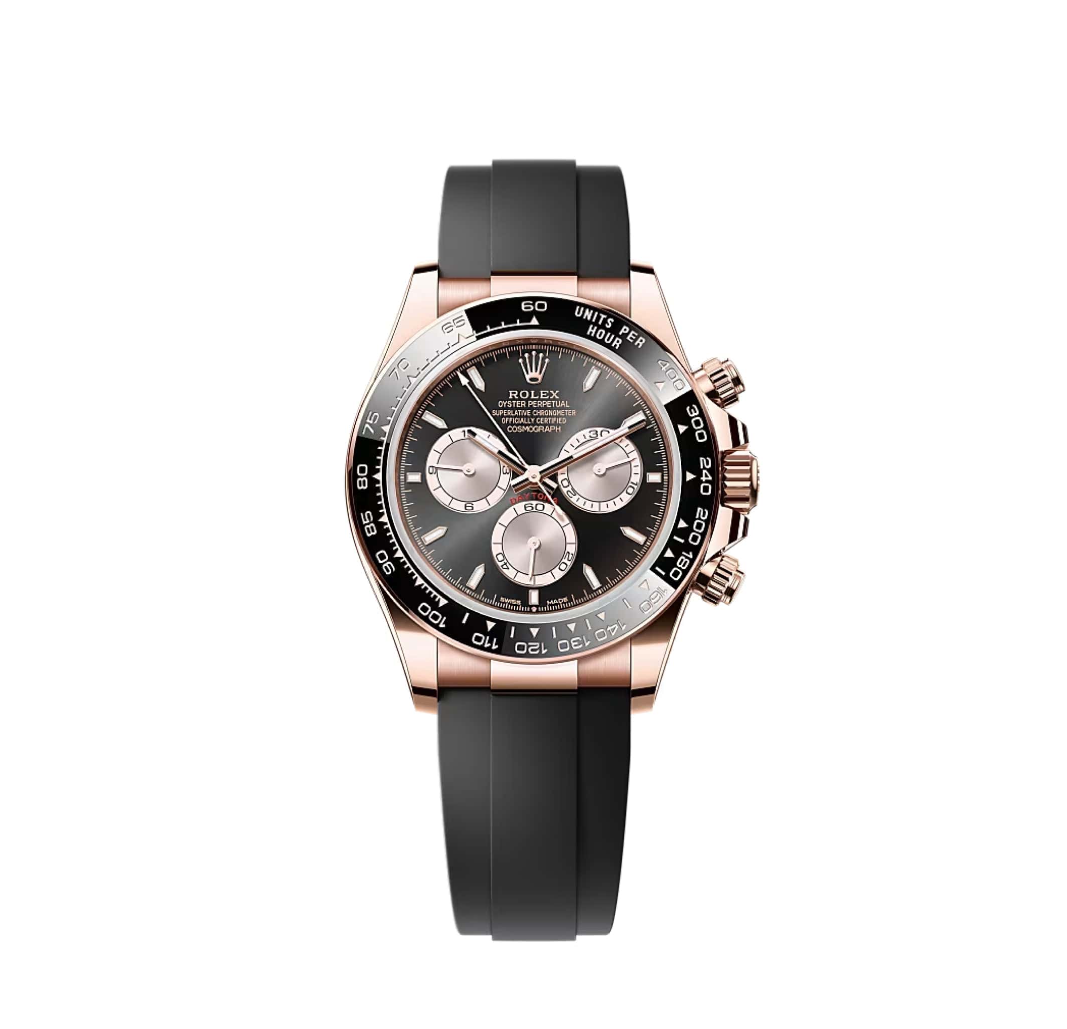 Rolex Daytona 126515LN Rose Gold Black Dial (2025) – Wrist Aficionado