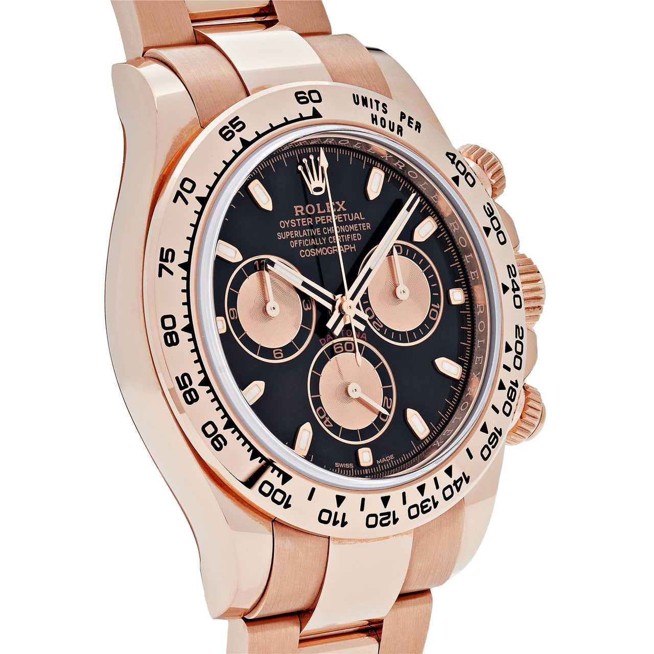 Luxury Watch Rolex Daytona Rose Gold Black & Pink Dial 116505 (2019) Wrist Aficionado