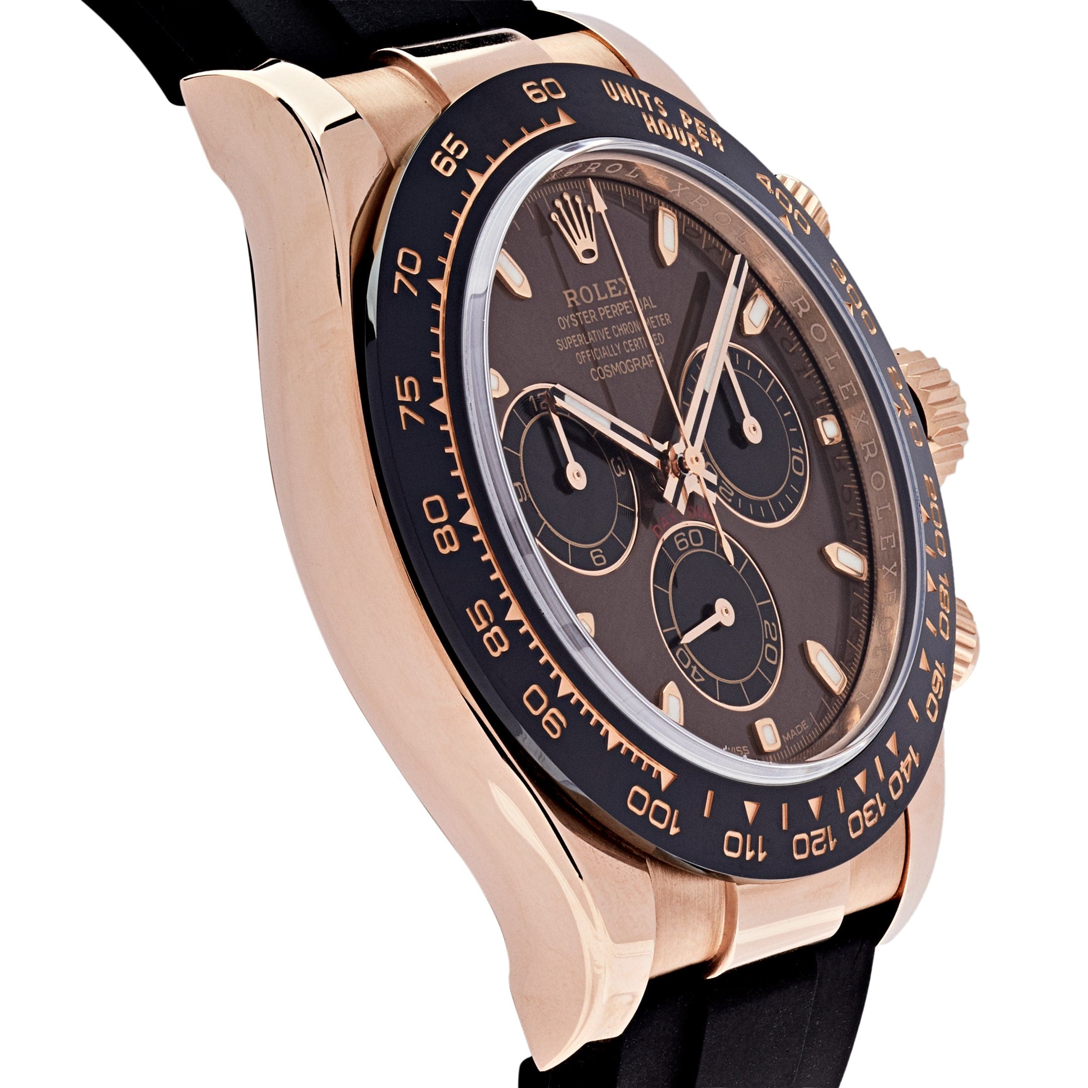 Luxury Watch Rolex Daytona Rose Gold Chocolate Dial 116515LN (Draft 2020) Wrist Aficionado